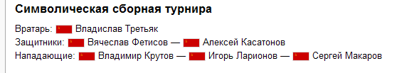 Символическая сборная 1983.png